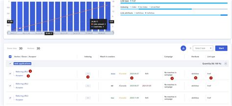 bulk backlink checker.